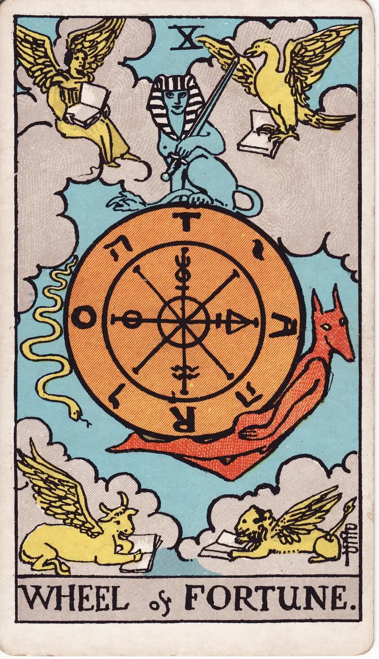 Classic drawing of “Wheel of Fortune”
