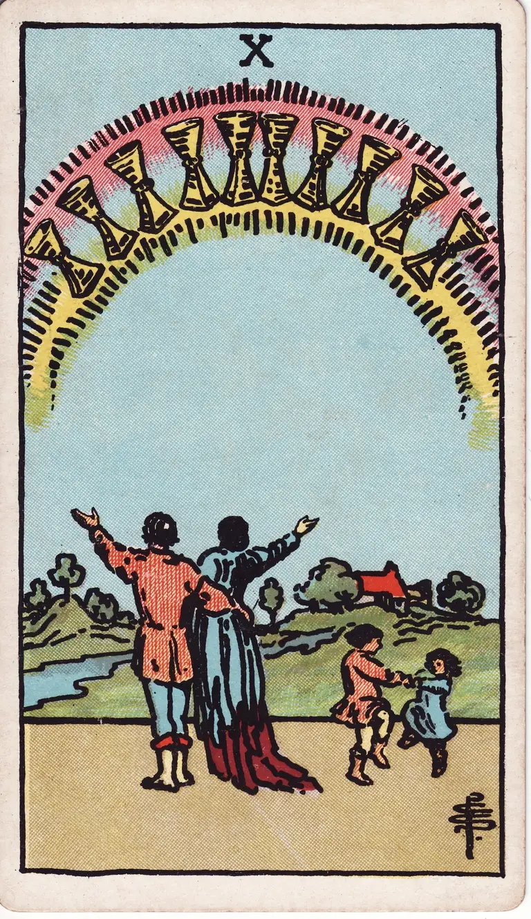 Classic drawing of “Ten of Cups”
